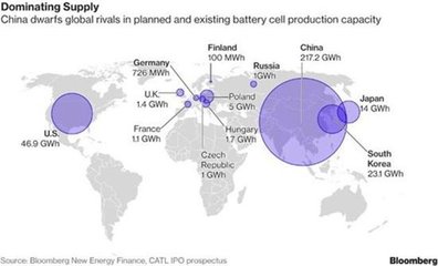 長安汽車與比亞迪深化合作，共同推進動力電池技術開發