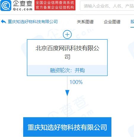 知選好物公司成立，經營范圍涵蓋網絡文化經營，布局數字內容新賽道